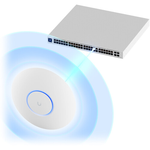 Ubiquiti U6+ Wifi 6 Access Point Mumbai - Prism Electronics And